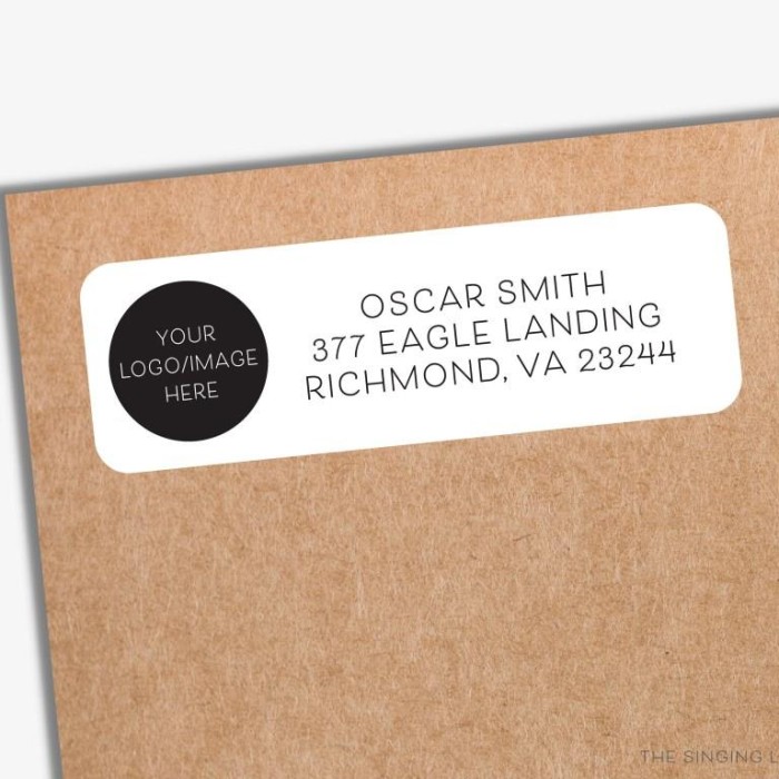 Return Address Labels